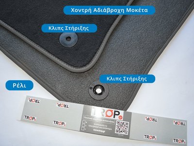 Αδιάβροχη χοντρή μοκέτα μαζί με τα κουμπώματα για να μην γλιστρούν
