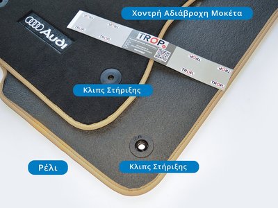 Επιλογή σε μαύρη μοκέτα με μπεζ ρέλι