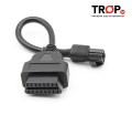 Αντάπτορας OBD II για Μηχανάκια KYMCO