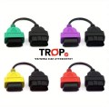 Λειτουργούν με το MultiECUScan με το Scan Tool ή το Cable Scan Tool 
