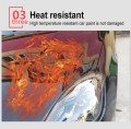 Αντοχή στις υψηλές θερμοκρασίες - Διάθεση από TROP.gr