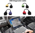 Αντάπτορες OBD II για Fiat, Jeep, Lancia & Alfa-Romeo (Σετ καλωδίων 4 τμχ MultiECUScan)