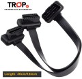 Πλάγιες πρίζες σε compact διαστάσεις με πλακέ καλώδιο Πλάγιες πρίζες σε compact διαστάσεις με πλακέ καλώδιο