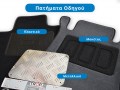 Επιλογές σε πατήματα οδηγού: διπλή θερμοκολλημένη μοκέτα, πλαστικό, μεταλλικό (Φωτογράφιση TROP.gr)