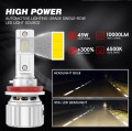 Λάμπες LED SENDA +300% Χαρακτηριστικά – Φωτογραφία από Trop.gr Λάμπες LED SENDA +300% Χαρακτηριστικά – Φωτογραφία από Trop.gr