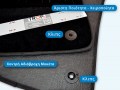 Χοντρή αδιάβροχη μοκέτα, κλιπς σε πατάκια μοκέτα για Skoda Octavia 5 (2ης Γενιάς, Τύπος 1Ζ) - Φωτό από TROP.gr